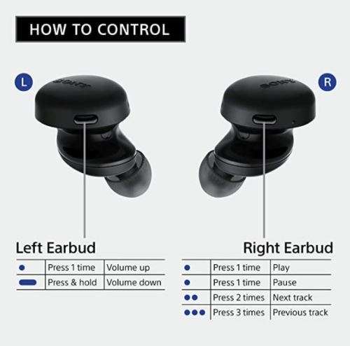 Sony WFXB700/B Bluetooth True Wireless In-Ear Headphones with Extra Bass (Black)
