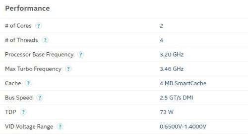 Intel Core i5 650 CPU (1st Gen - 4M Cache, up to 3.20 GHz)