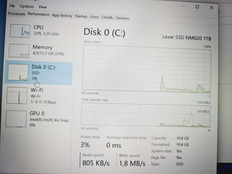 Lenovo T14 - i7 11th - 16gb - 1tb nVme