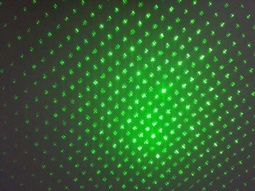 LASER POINTER 1000mw Green colour : 3.7v 4000mAH; Battery18650 & AC Charger & Key lock