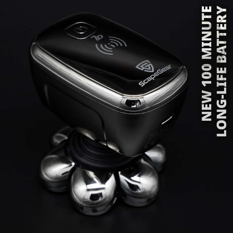 ScapeGear Premium Head sHaver Kit