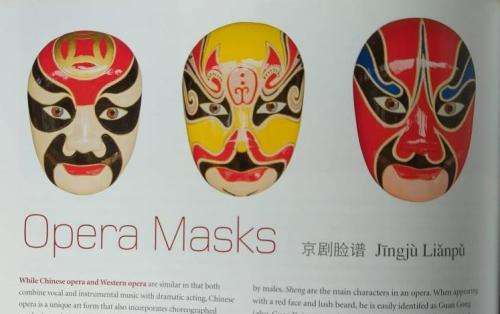 Things Chinese (coffee table book)