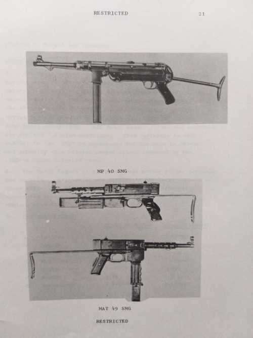 Handbook of Terrorist Weapons