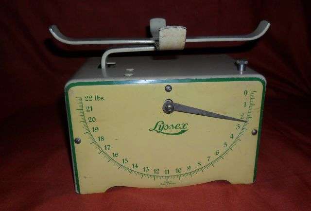 OLD LYSSEX SCALE