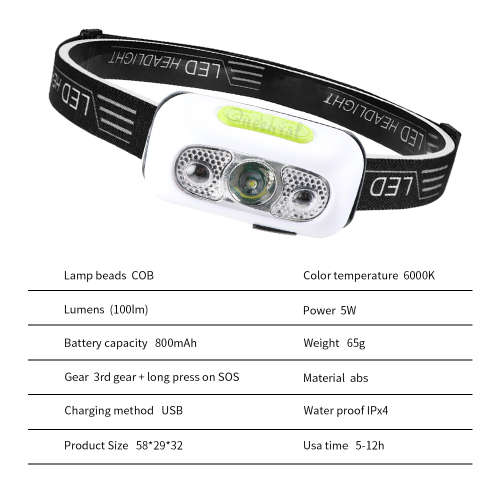 Smart Sensor Outdoor USB Headlight LED - WHITE