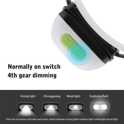 Smart Sensor Outdoor USB Headlight LED - WHITE