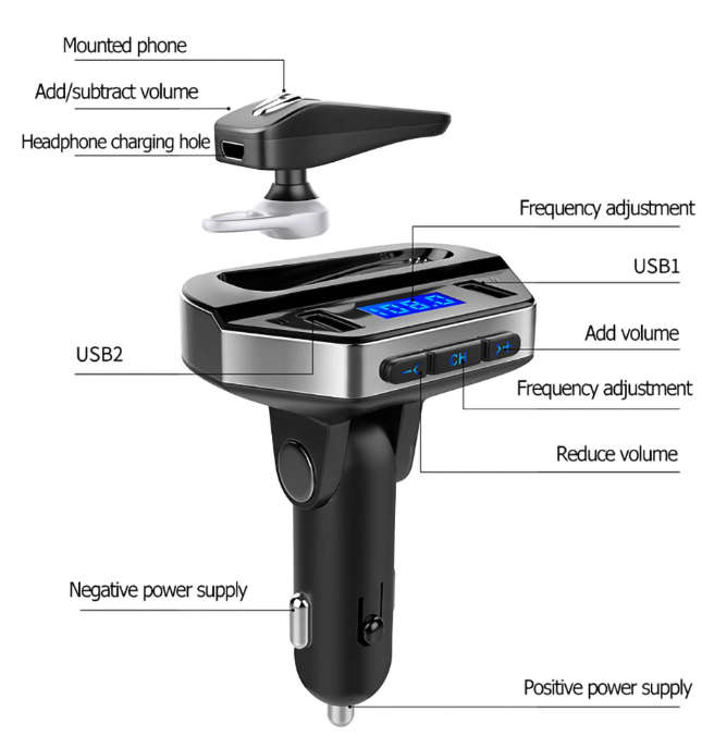 Olesson Handsfree car kit with Bluetooth mp3 player