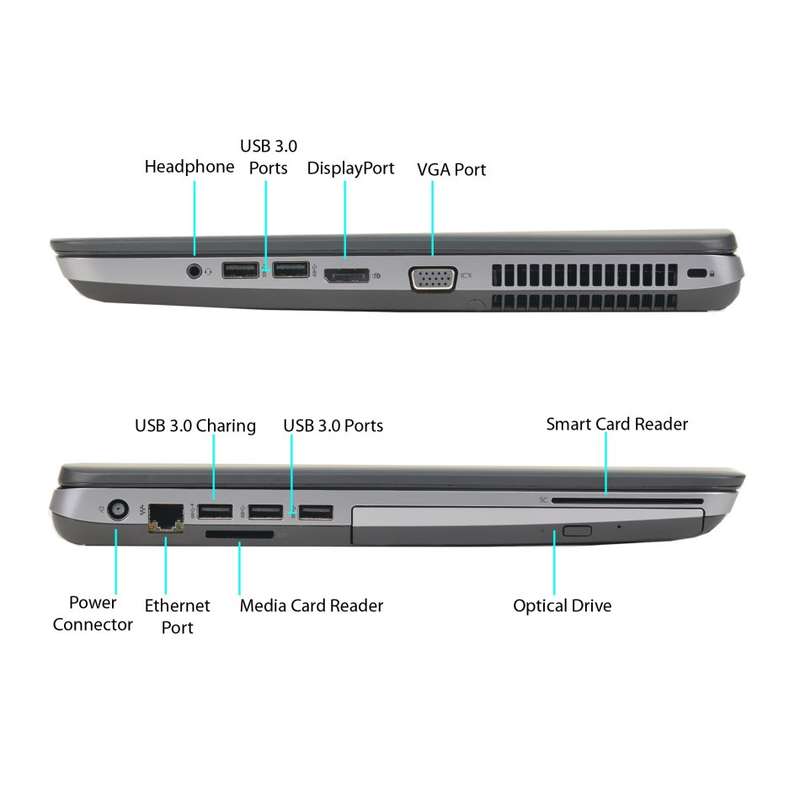 HP PROBOOK 650 G1 , CORE I7-4610M @3.00GHz, 8GB RAM ,256GB SSD , INTEL HD GRAPHICS 4600,15.6" FHD