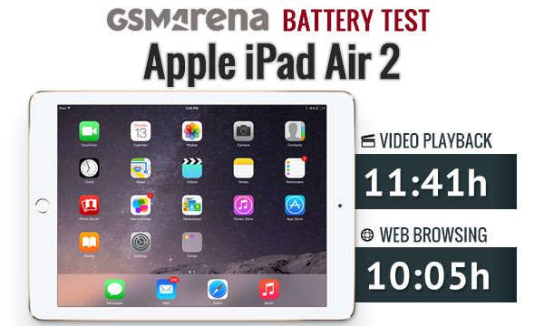 IPAD AIR 2 , 64GB , WIFI + CELLULAR , EXCELLENT CONDITION