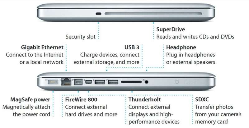 MACBOOK PRO 13 CORE I5 @2.50GHz,4GB RAM ,500GB HDD,INTEL HD GRAPHICS 4000, GOOD CONDITION