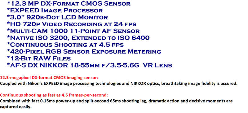 Nikon D90 12MP DSLR Camera ,HD MOVIES ,WITH NIKON 18-55MM VR LENS, CHARGER, SHUTTER : 15325
