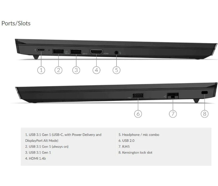 Lenovo ThinkPad E15, 11th Gen Core i5, 8GB RAM , 512GB SSD, INTEL IRIS Xe GRAPHICS FHD , BRAND NEW