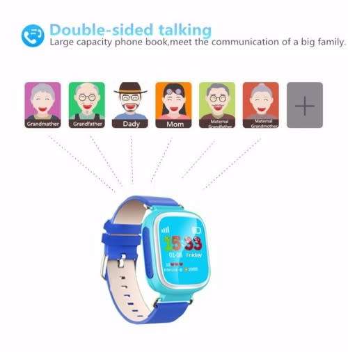 Q80 GPS + AGPS + LBS Smart Watch touch screen kids tracker - Pink and Blue