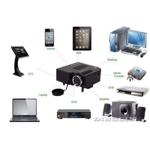 HD 1080P Mini Projector LED Home Theater Multimedia VGA USB SD AV HDMI