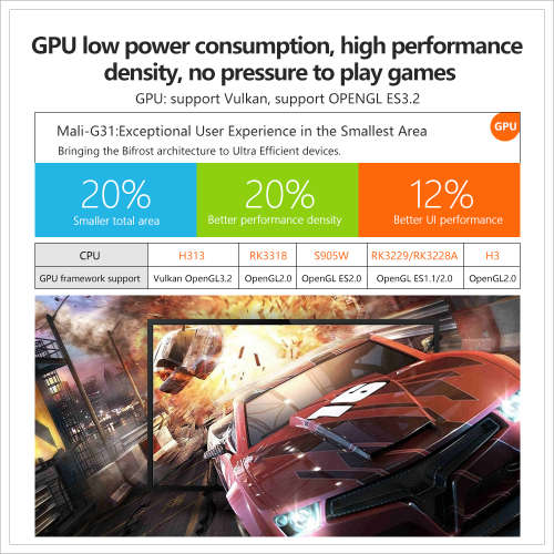 2020 LATEST UPGRADED X96Q H313 Allwinner 2GB/16GB Android 10 TV BOX ShowMax, Netflix, Youtube, etc