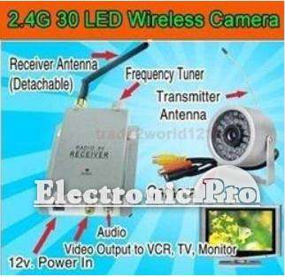24 hour delivery, 30 LED WEATHERPROOF WIRELESS Colour CCTV Camera