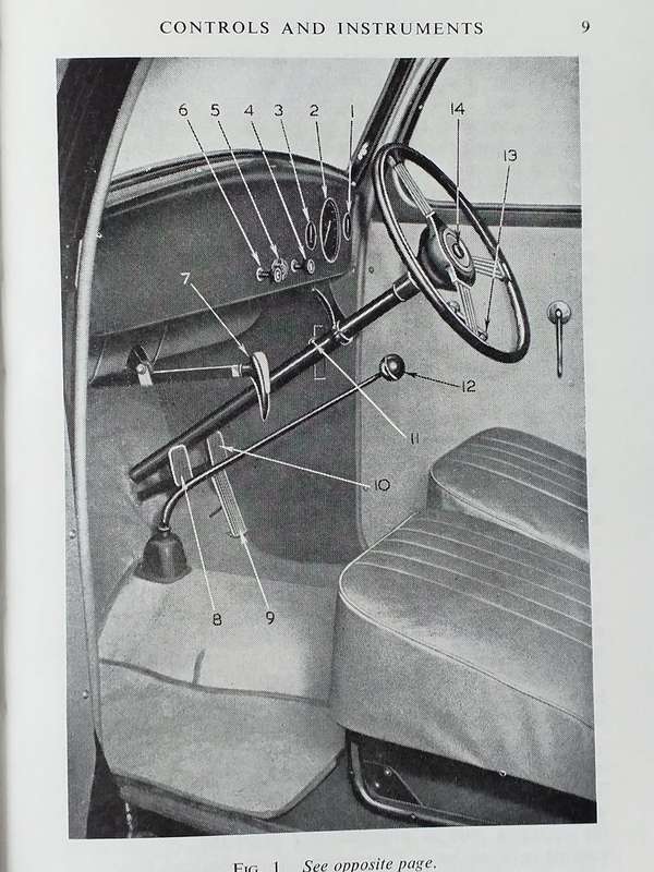 THE FORD POPULAR OWNERS-DRIVER HANDBOOK BY LEONARD HOLMES IN VERY GOOD CONDITION - RARE - 160 PAGES