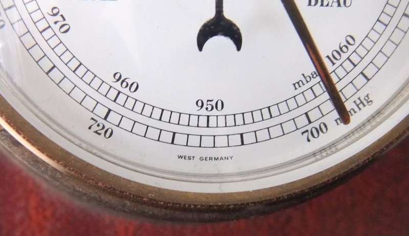 A VINTAGE WEST GERMAN MADE HYGROMETER / THERMOMETER / BAROMETER AND CLOCK - WOOD & BRASS