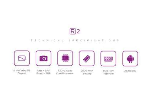 Mobicel R2 - 8GB - Dual Sim - Brand New