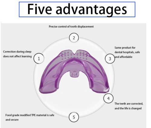 Sleeping Braces  Align your Teeth and improve your Jawline and Face Structure Step 1