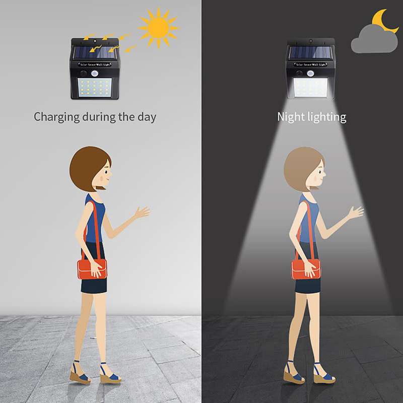 Solar motion sensor Light