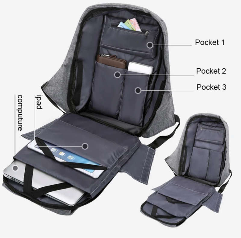 USB Backpack or school backpack