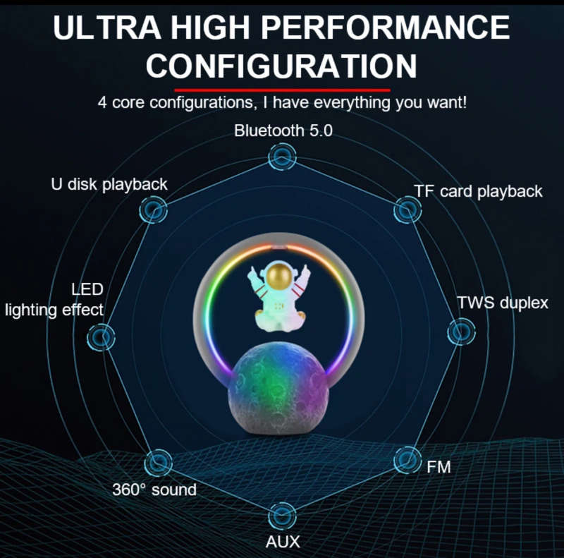 Bluetooth Maglev Speaker Wireless Astronauts RGB Speaker