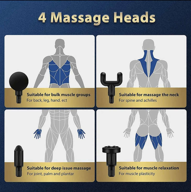 SMART FACIAL MASSAGES GUN