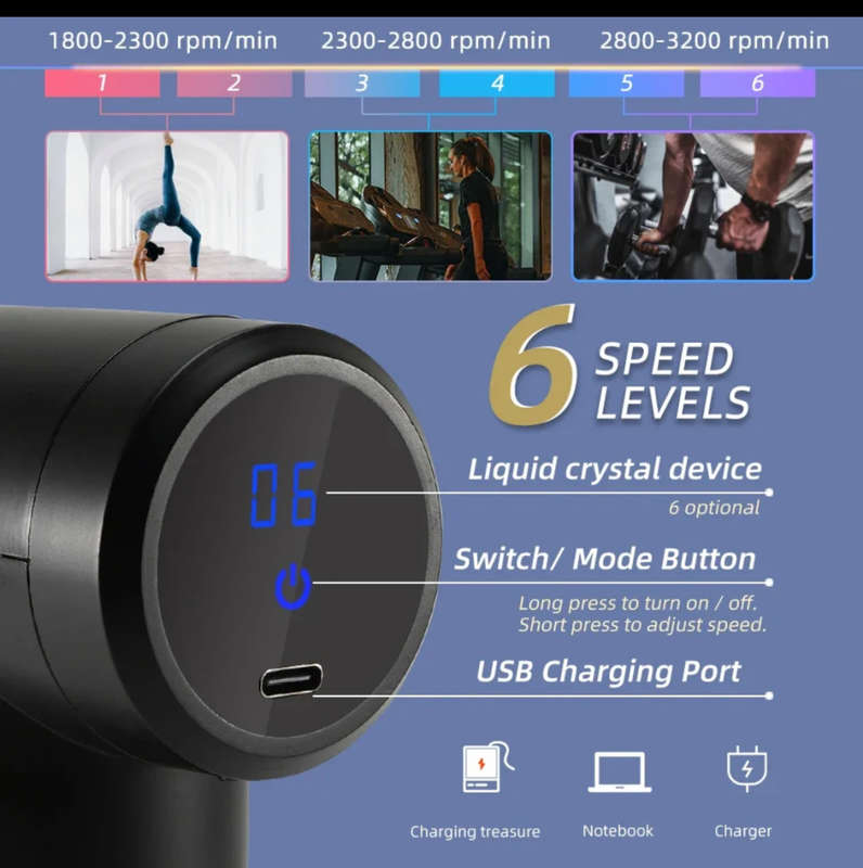 SMART FACIAL MASSAGES GUN