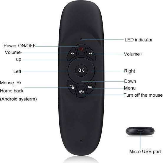 Premium Air Mouse  for smart TV