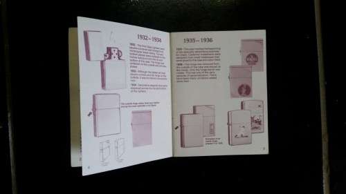 Zippo Collectors Guide
