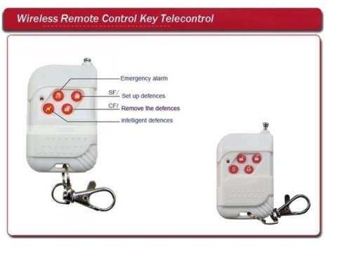 Dual Antenna Wireless Home office house Security Burglar GSM Alarm System Auto Dialer SMS SIM Call 2