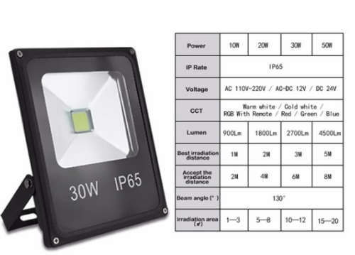 LED Flood Light 30W Floodlight LED Spotlight Outdoor Lighting Projector Reflector