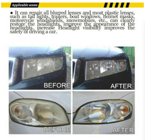 Car Headlight Lens Restoration DIY System Professional Restorer Polishing Kit