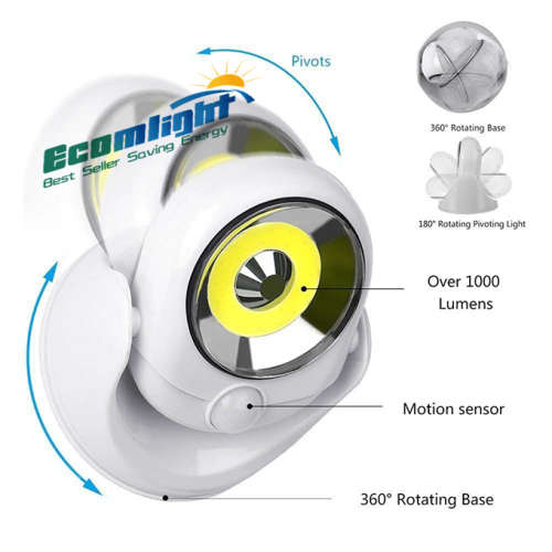 EcoBright 360 Motion Light