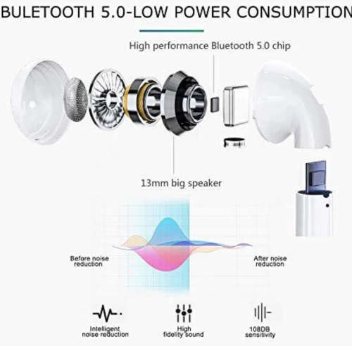 AirPods i11 TWS (Wireless Earphones). Android & IOS Compatible