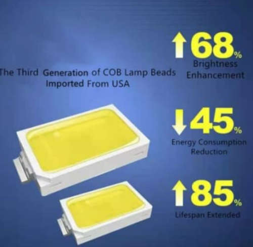 Solar Motion Sensor Wall Light 44COB Leds Plus 8 Leds