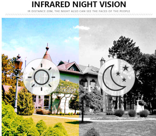 IP66 CCTV Solar wifi Camera CCTV