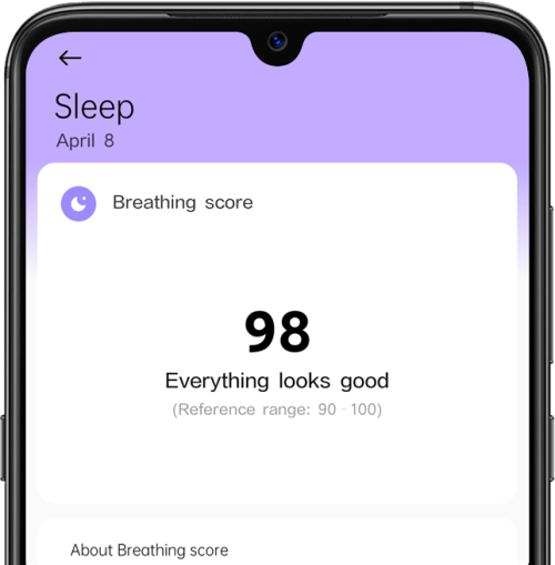Xiaomi Mi Smart Band 6