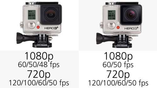 GOPRO HERO 3+ | BLACK |  WATHERPROOF HOUSING| USB CABLE | SMART CARRY BAG