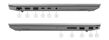 LENOVO THINKBOOK 15-IML*CORE i5-10210U*1.60 GHZ*16 RAM*512 GB SSD*WINDOWS 11 PRO 64-BIT OS