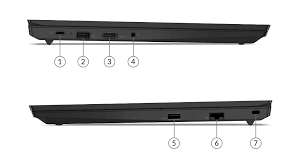 Lenovo ThinkPad E15 Gen 2 15.6` FHD IPS, Intel Quad Core i7-1165G7, 16GB RAM, 512 GB SSD NVMe