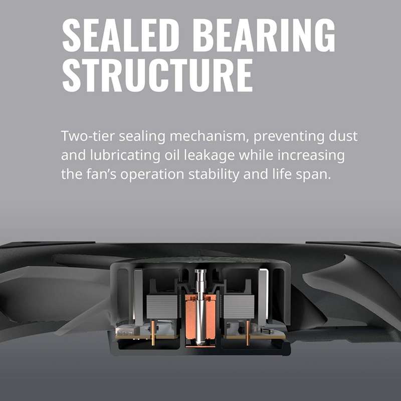 Cooler Master SickleFlow 120 V2 All-Black 120mm Square Frame Fan with Air Balance Curve(Second hand)