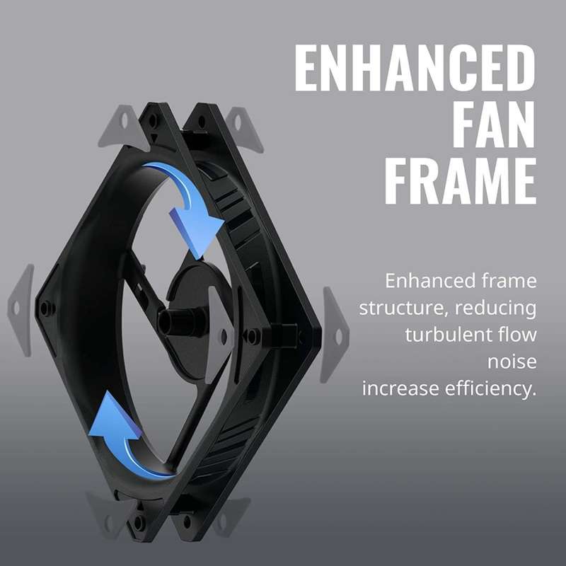 Cooler Master SickleFlow 120 V2 All-Black 120mm Square Frame Fan with Air Balance Curve(Second hand)