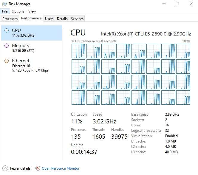 HP Proliant DL380P Gen8 Server | 2x Intel Xeon E5-2690 @ 2.90 GHz 8x Cores 16x Threads | 256GB