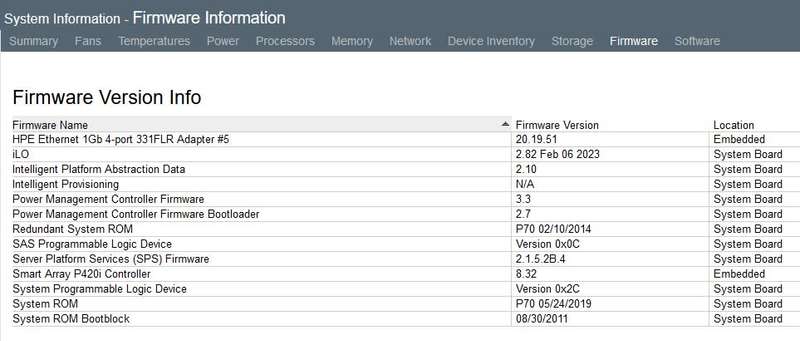 HP Proliant DL380P Gen8 Server | 2x Intel Xeon E5-2690 @ 2.90 GHz 8x Cores 16x Threads | 256GB