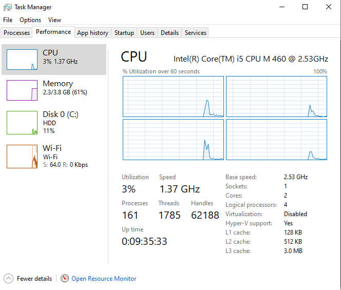 HP Probook 4520s Please READ