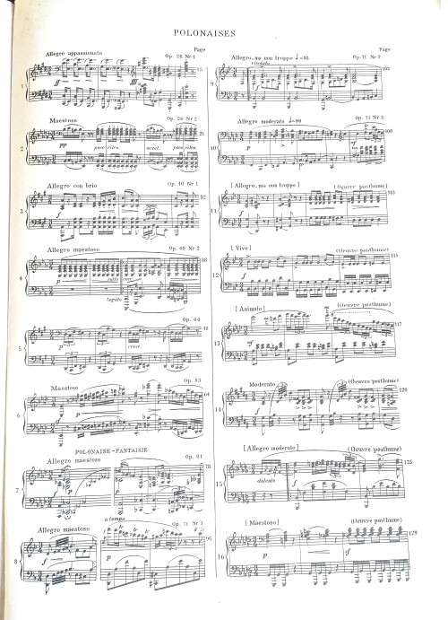 Chopin Complete works - 8 Polonaises - Advance playing
