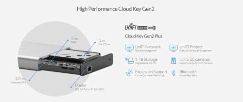 UBIQUITI Cloud Key Gen2 Plus