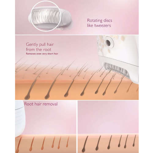 Hair Removal Stainless steel Blade Epilator